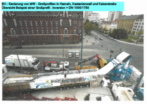 Foto__Grossprofile_d0ee0c1985